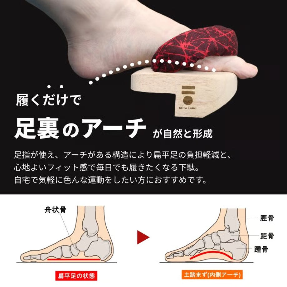 一本歯下駄GETA LABO【PREMIUM CARE】プレミアムケア